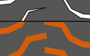 x works d2 tread pattern