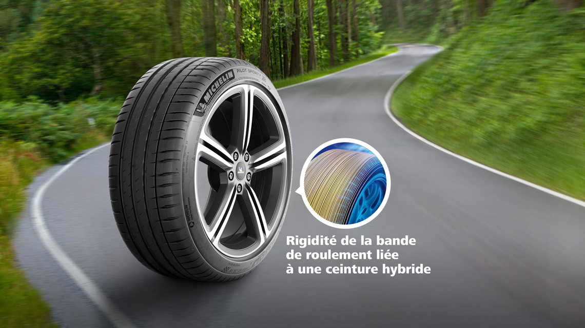 Immagine banner MICHELIN Pilot Sport 4