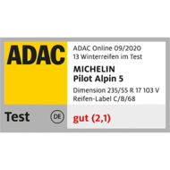 2020 ADAC MICHELIN Pilot Alpin 5