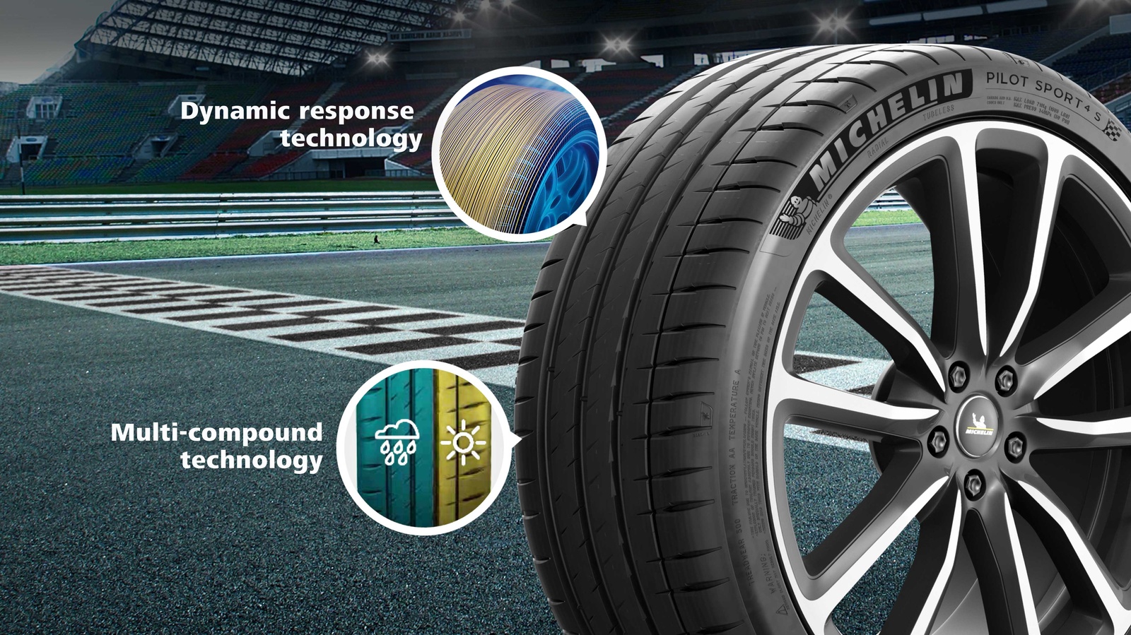 default title Immagine banner Michelin ruota completa di pneumatici MICHELIN Pilot Sport 4 S