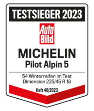 2023 Pilot Alpin 5 Award AutoBild Test Winner