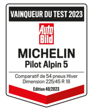 2023 MIC Pilot Alpin 5 award AutoBild Test Winner