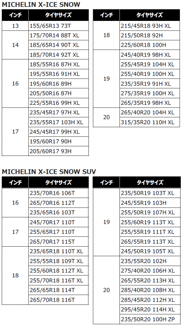 日本ミシュランタイヤ スタッドレスタイヤ『MICHELIN X-ICE SNOW』に51