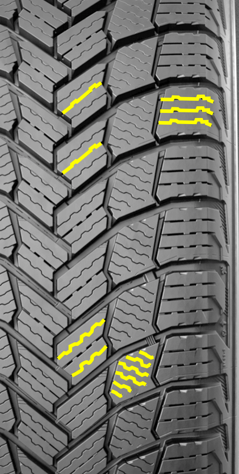 日本ミシュランタイヤ、アイス性能と雪上性能ともに向上した新
