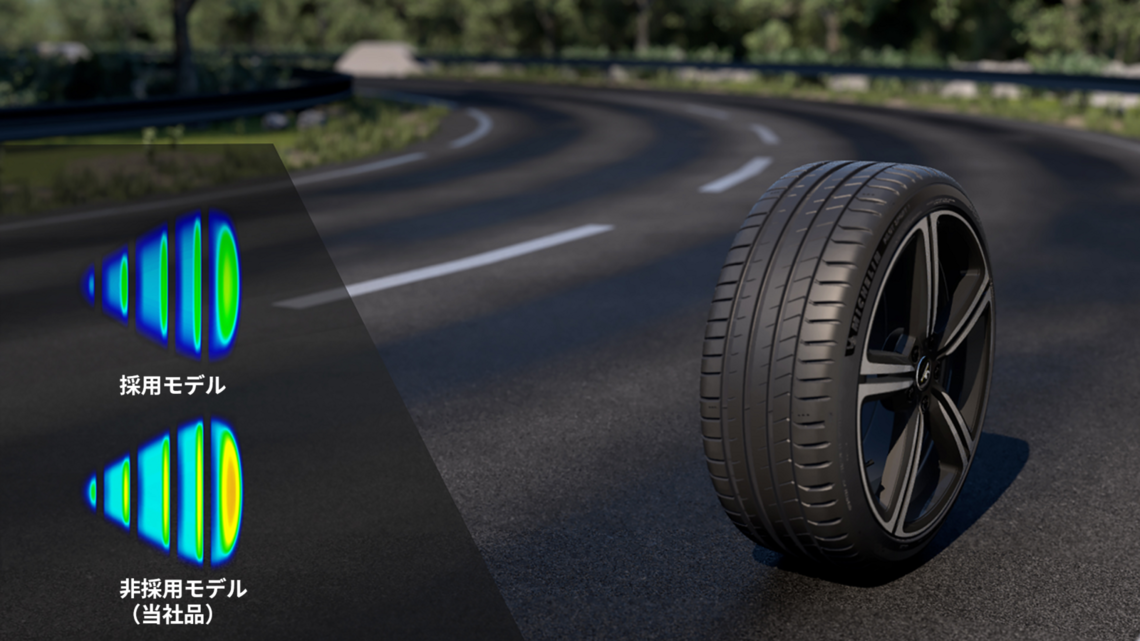 日本ミシュランタイヤ、ミシュラン パイロット スポーツシリーズの新