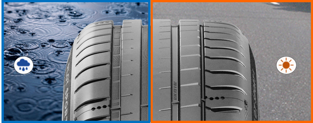 日本ミシュランタイヤ、ミシュラン パイロット スポーツシリーズの新