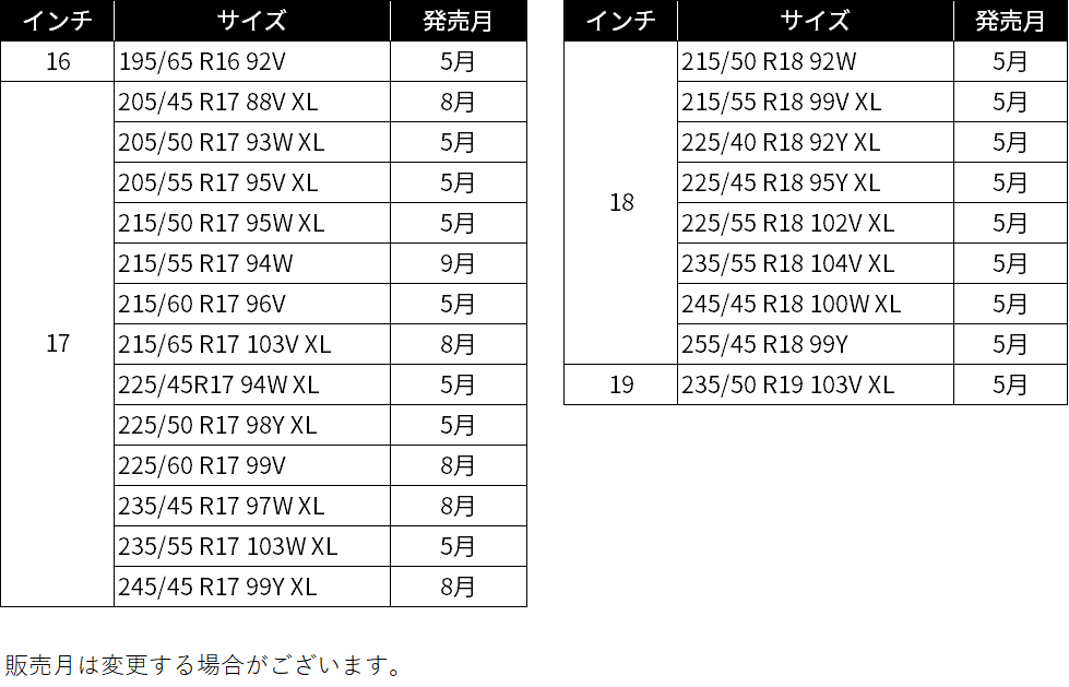 日本ミシュランタイヤ、プレミアムコンフォートシリーズの新製品