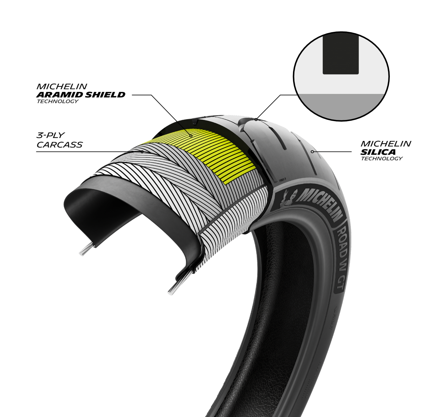 日本ミシュランタイヤ、2輪タイヤの新製品「MICHELIN ROAD W GT」を発売