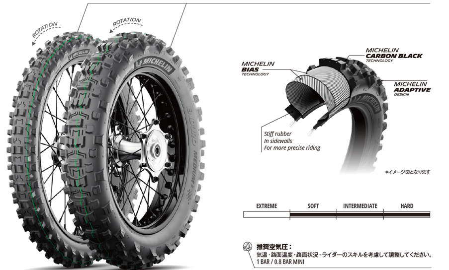 日本ミシュランタイヤ、2輪タイヤの新製品「MICHELIN ENDURO MEDIUM 2