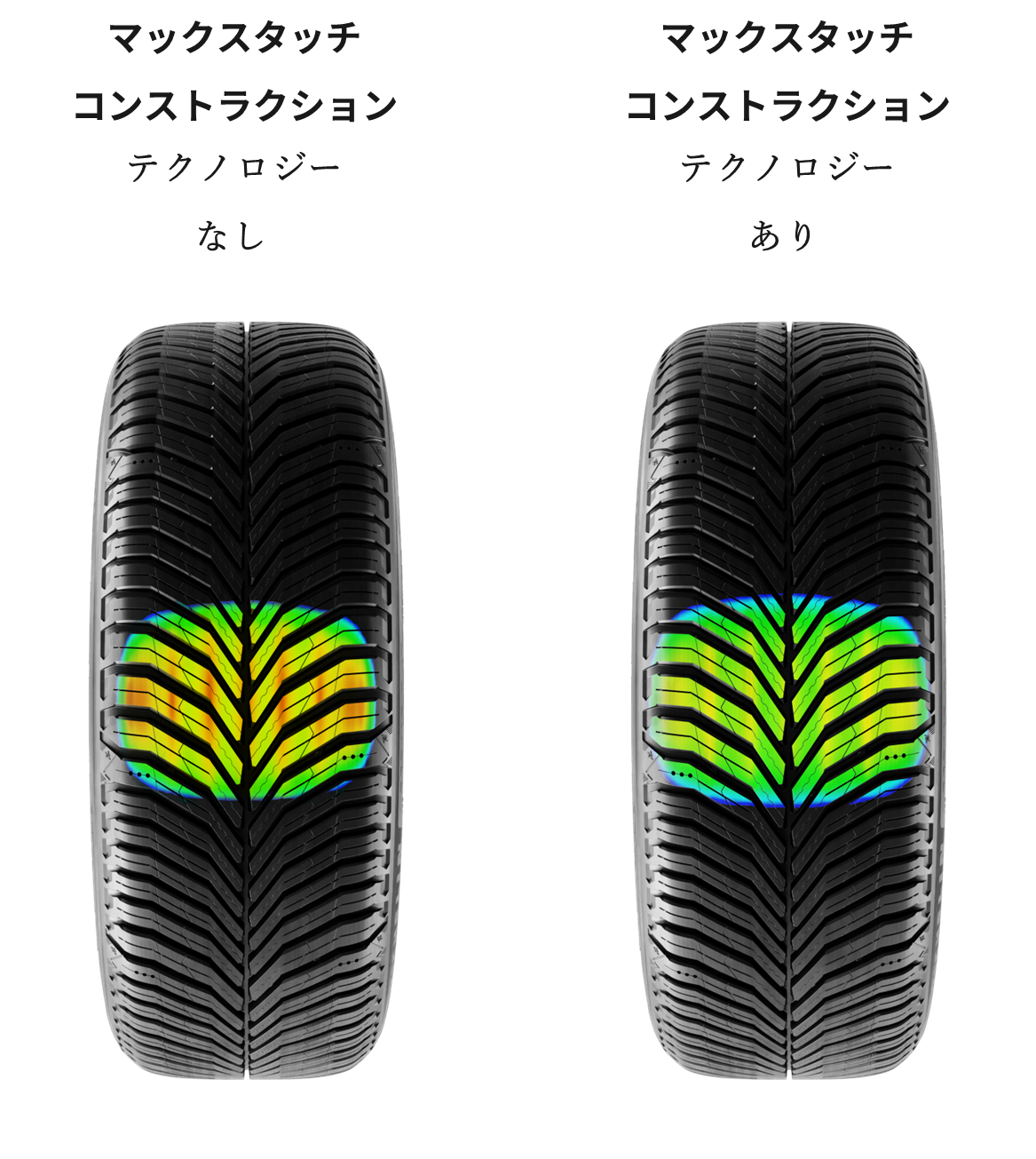 日本ミシュランタイヤ、進化した雪も走れる夏タイヤ「MICHELIN