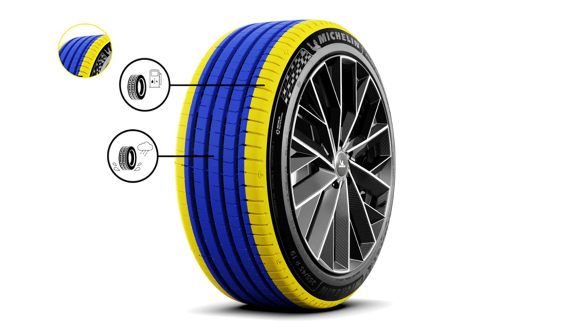 日本ミシュランタイヤ、パイロットスポーツシリーズの新製品「MICHELIN