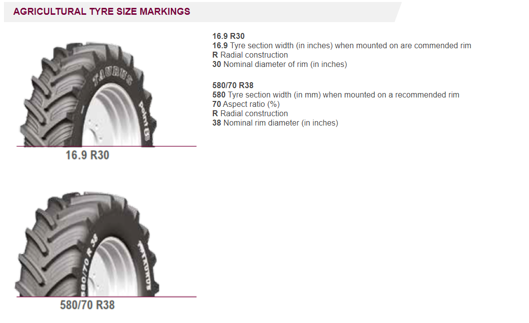 tyre markings